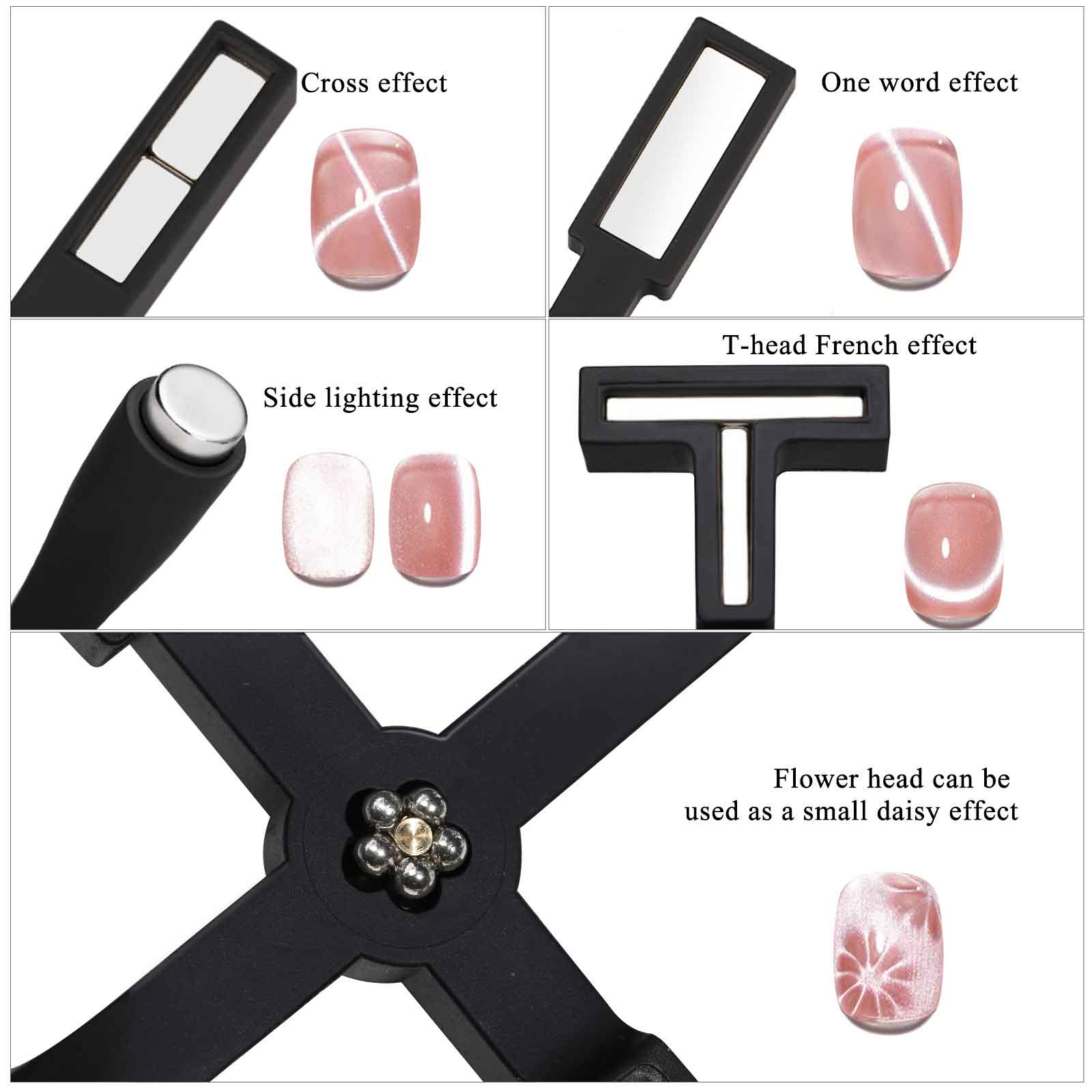 5 In 1 Iltze Magnet Tresna Iltze Magnet Boligrafoen tresna berrituak